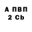 Бутират GHB Bruce Farrell